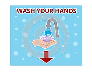 Wash your hands flat poster