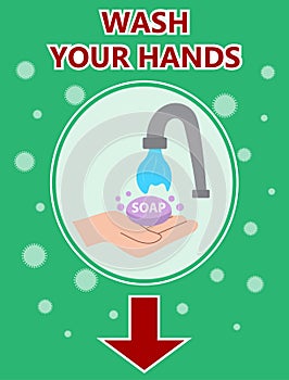 Wash your hands flat poster