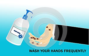 Wash Your Hands Frequently Covid 19