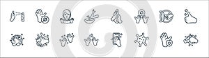 wash your hands line icons. linear set. quality vector line set such as hand washing, coronavirus, hand washing, hand washing, do