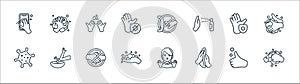 wash your hands line icons. linear set. quality vector line set such as hand washing, wipe, hand washing, coronavirus, cleaning,