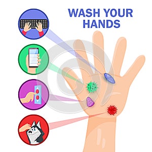 Wash your hands before you eat infographic poster on white background