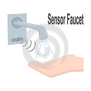 Washing hand and Sensor Faucet icon, hygiene icon