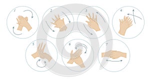 Washing hands properly 7 steps. Washing hands instructions. Instructions for washing your hands in flat style. Isolated