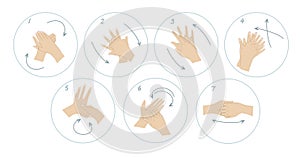 Washing hands properly 7 steps. Washing hands instructions. Instructions for washing your hands in flat style. Isolated photo