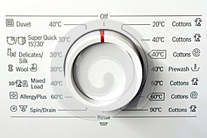 Washing machine control panel