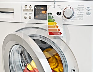 Washing machine with energy efficiency label