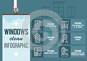 Washing Windows and Mirrors. Vector Illustration.