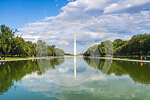 Washington dc,Washington monument on sunny day with blue sky background