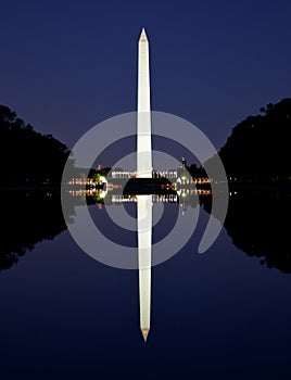 Washington monument photo