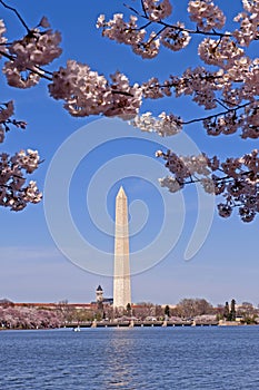 Washington Monument in DC.