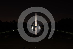 Washington Monument and Reflection Pool