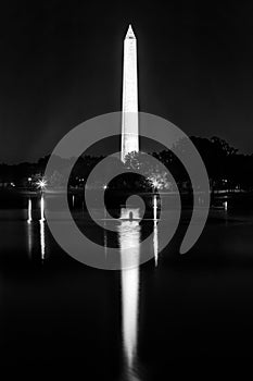 Washington monument in Washington DC