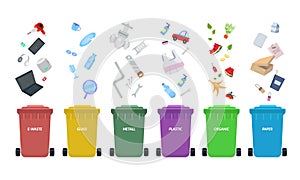 Waste bins. Rubbish bins for recycling different types of waste. Sort plastic, organic, e-waste, metal, glass, paper.