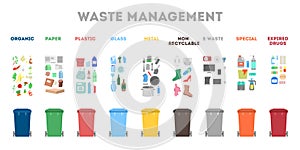 Waste management concept. Garbage separate in different trash