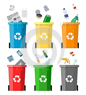 Waste management concept