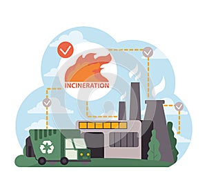 Waste management through incineration. Flat vector illustration