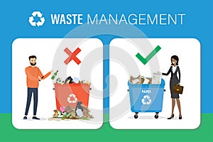 Waste management, Infographic banner. People dispose of household waste. Trash can with various rubbish - improper disposal of