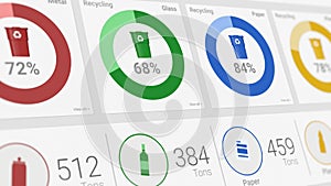 waste management tracking