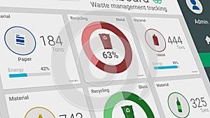 waste management tracking