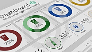 waste management tracking