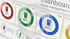 waste management tracking