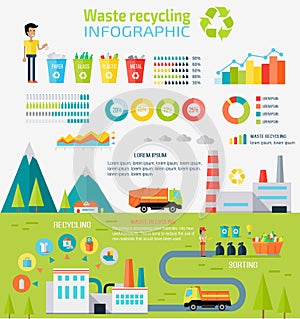 Waste Recycling Infographic Concept