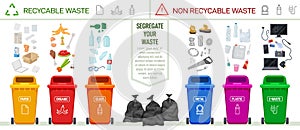 Waste recycling. Recycled garbage infographic poster. Materials type classification, different trash cans. Plastic