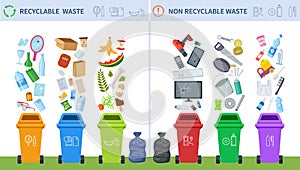 Waste recycling. Trash recycle management, garbage segregation classification. Infographic of rubbish sorting. Recycling