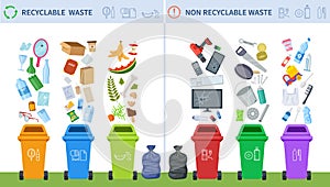 Waste recycling. Trash recycle management, garbage segregation classification. Infographic of rubbish sorting. Recycling photo