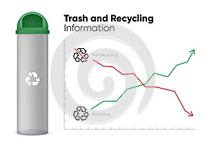 Waste and Recycling Trends Abstract Charts, Graphs with Recycle Waste Symbols. Infographics element