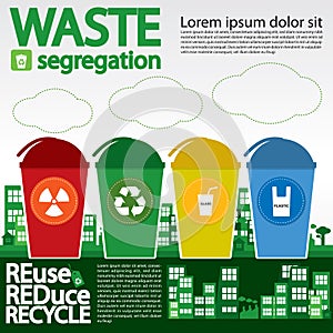 Waste Segregation. photo