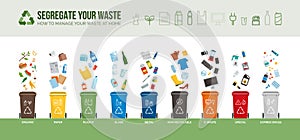 Waste segregation and recycling infographic