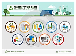 Waste separation and recycling badges
