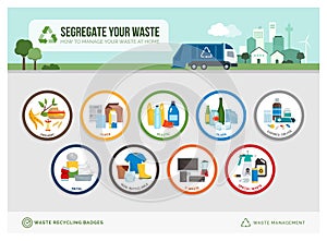Waste separation and recycling badges