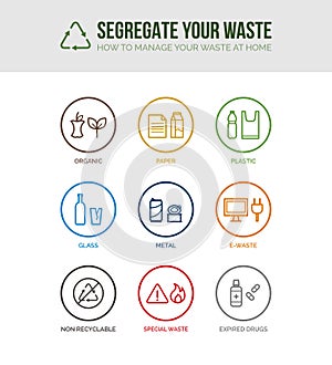 Waste separation and recycling icons