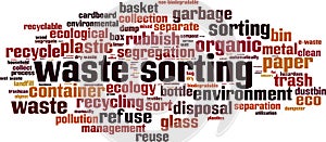 Waste sorting word cloud
