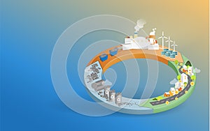 Waste to Energy. Energy from waste. Circle Economy