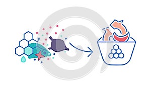 Waste to Resource: Recycling Process Flow, vector design Generative AI