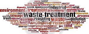 Waste treatment word cloud