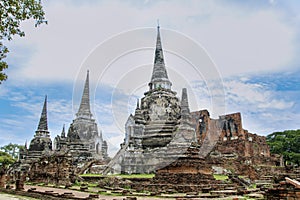 Wat Chaiwatthanaram