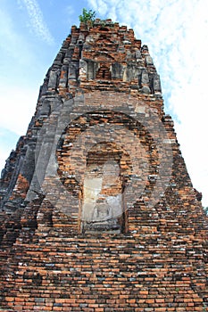 Wat Mahathat