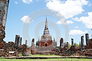 Wat Phrasisanphet