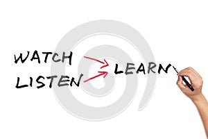 Watch listen learn