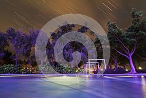 Watching the Meteor Rain