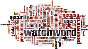 Watchword word cloud photo