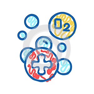 water adding oxygen icon doodle illustration