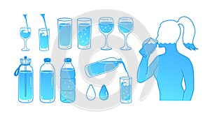 Water balance concept illustrations set