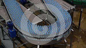 Water bottle conveyor industry