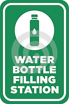 Water Bottle Filling Station Sign - Template for Schools, Parks, and Drinking Fountains